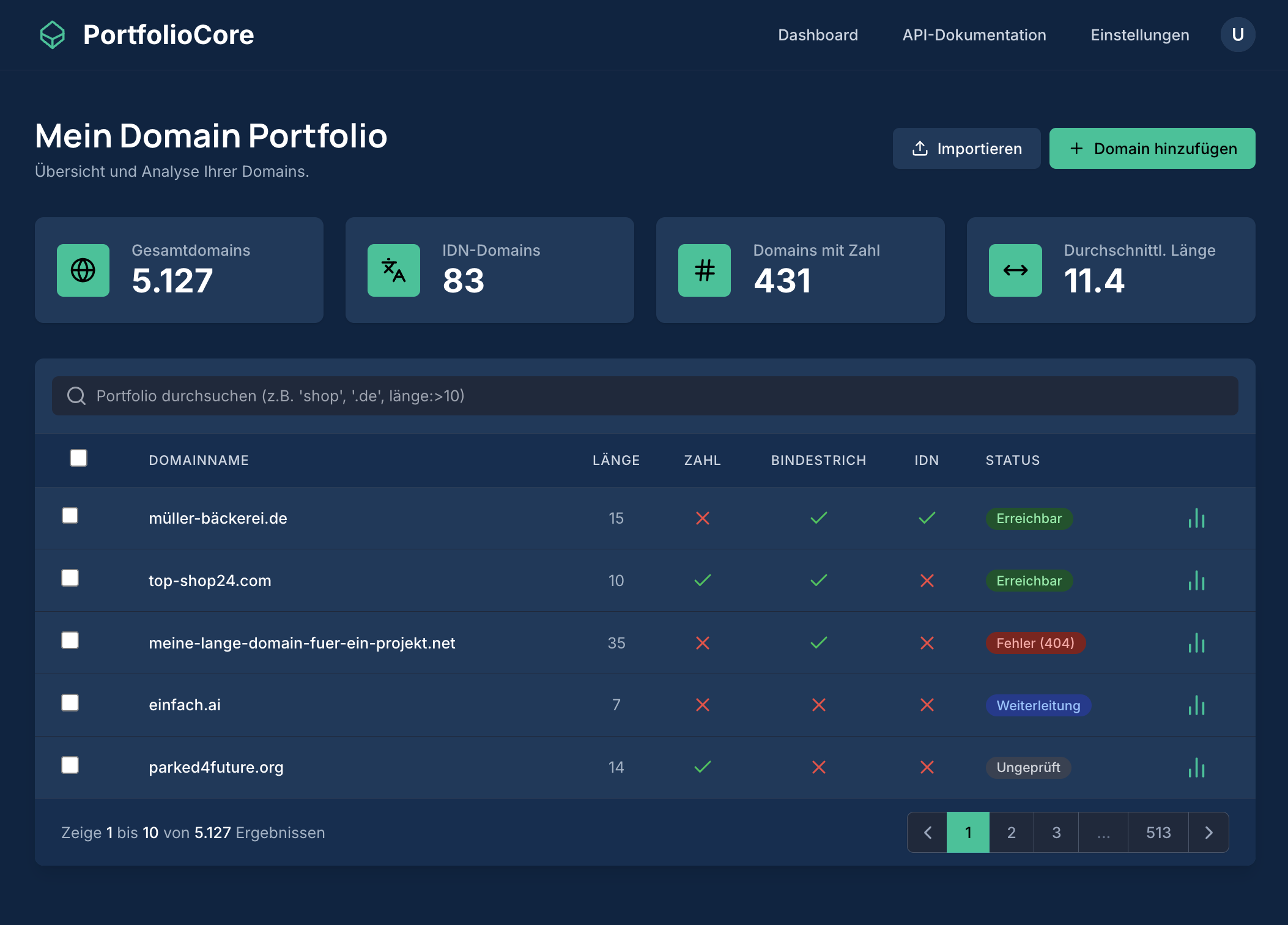 Screenshot des Portfolio Überblicks